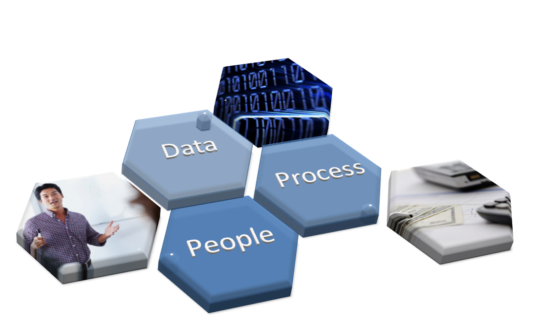 Data people process