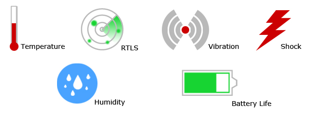RFID sensors
